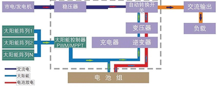 好色先生TV黄色版下载设备