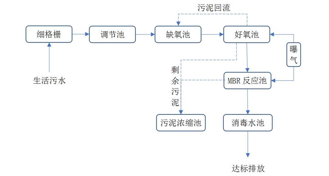 好色先生污免费下载的详细过程