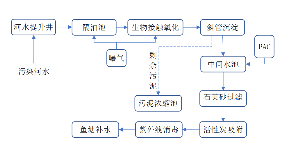 好色先生污免费下载工程