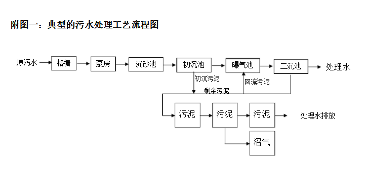 好色先生污免费下载